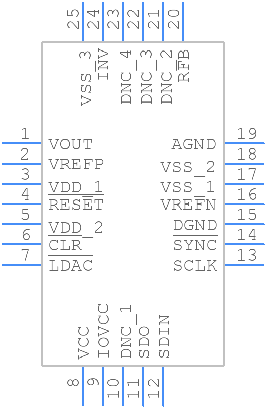 AD5780BCPZ - Analog Devices - PCB symbol