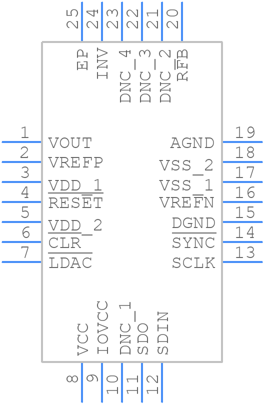 AD5790BCPZ - Analog Devices - PCB symbol