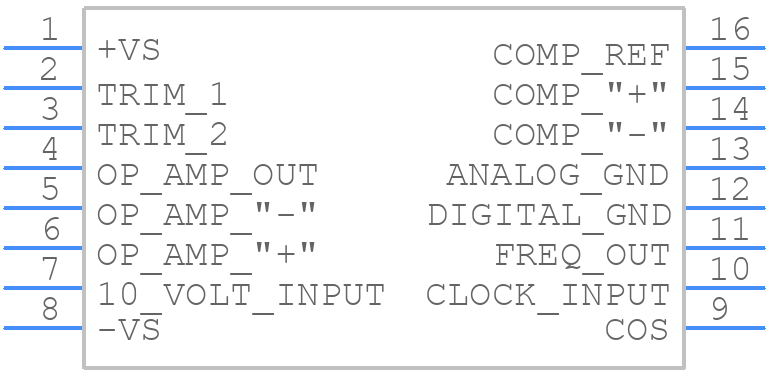 AD652BQ - Analog Devices - PCB symbol