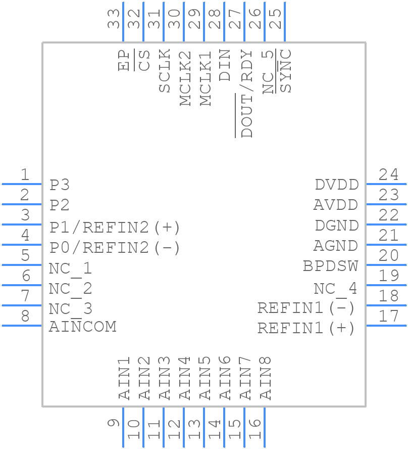 AD7193BCPZ - Analog Devices - PCB symbol