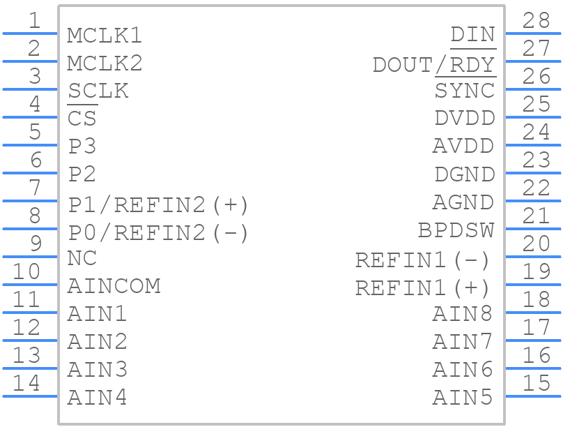 AD7193BRUZ - Analog Devices - PCB symbol