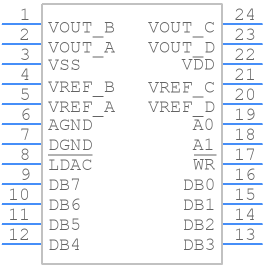 AD7225KRZ - Analog Devices - PCB symbol