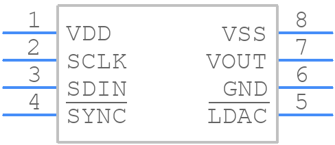 AD7233BNZ - Analog Devices - PCB symbol