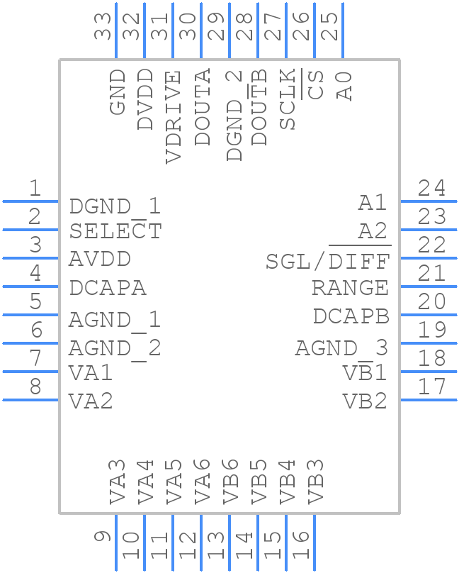 AD7266BCPZ - Analog Devices - PCB symbol