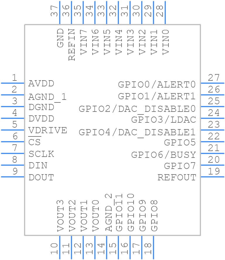 AD7292BCPZ - Analog Devices - PCB symbol