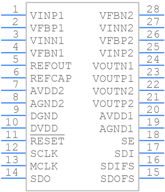AD73322ARZ - Analog Devices - PCB symbol