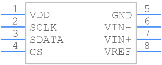 AD7452BRTZ-R2 - Analog Devices - PCB symbol