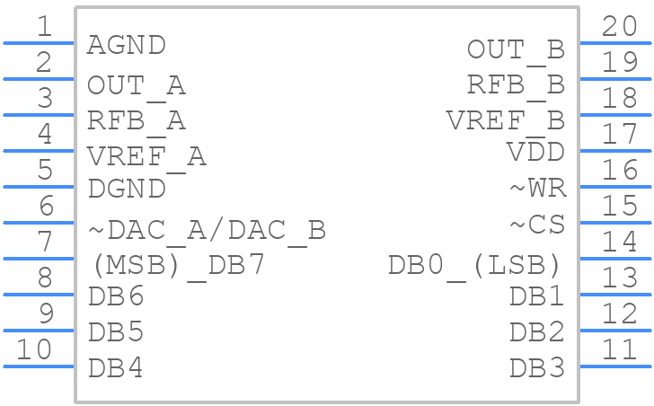AD7528LRZ - Analog Devices - PCB symbol