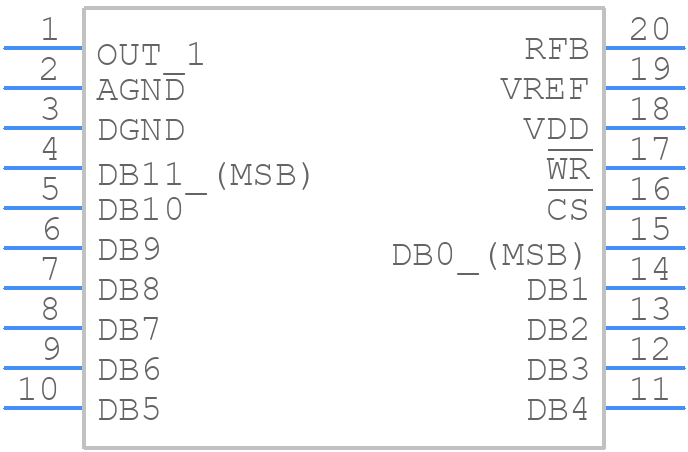 AD7545LNZ - Analog Devices - PCB symbol