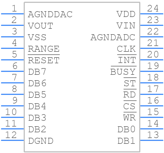 AD7569BNZ - Analog Devices - PCB symbol