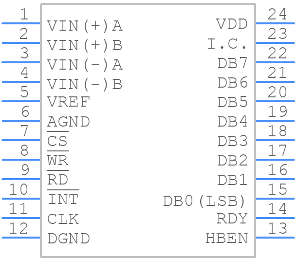 AD7579JNZ - Analog Devices - PCB symbol