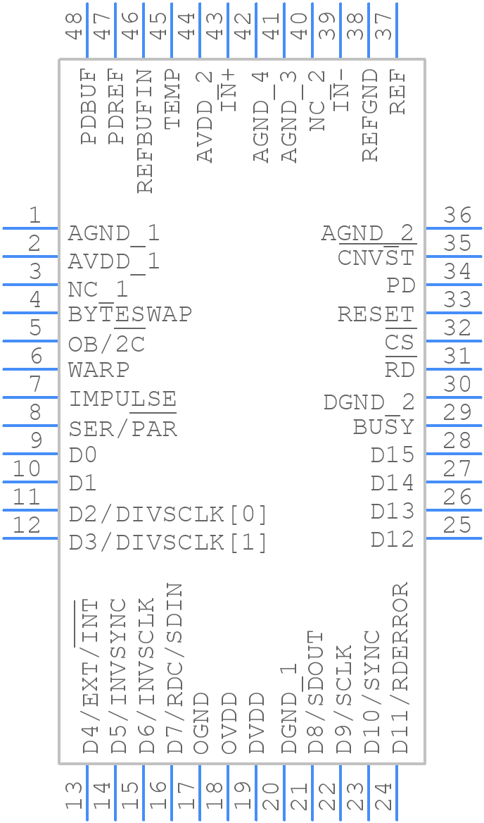 AD7621ASTZ - Analog Devices - PCB symbol