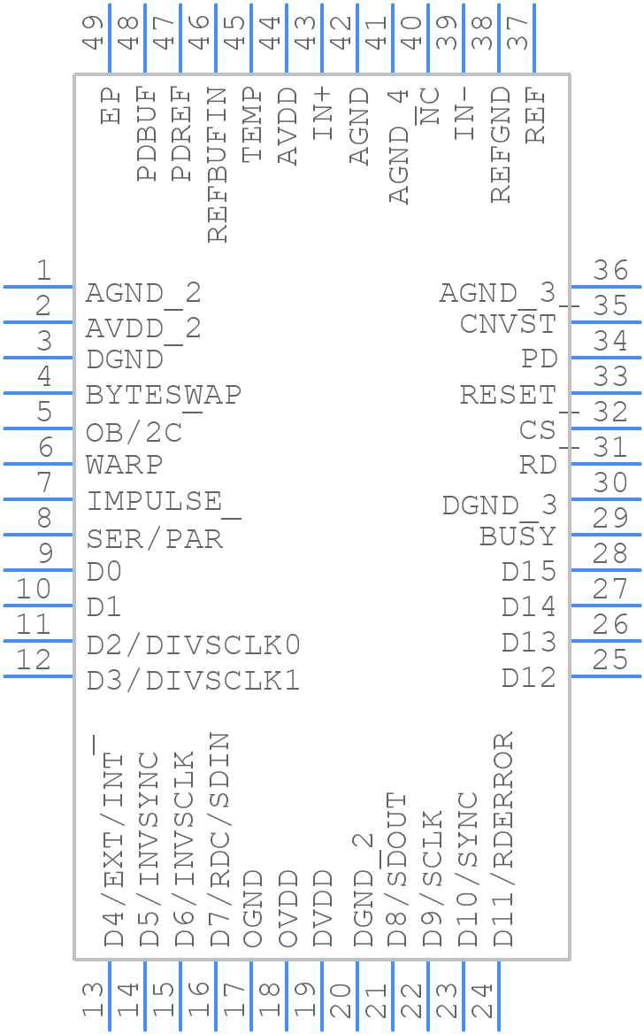 AD7622BCPZ - Analog Devices - PCB symbol