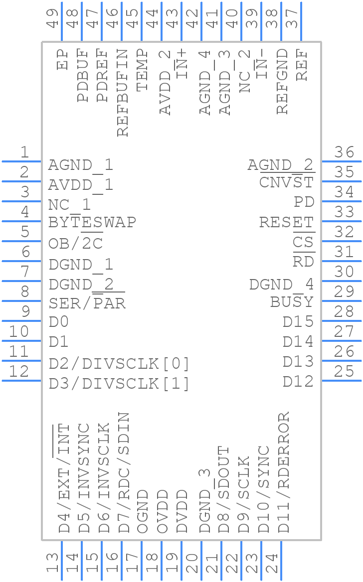 AD7623ACPZ - Analog Devices - PCB symbol