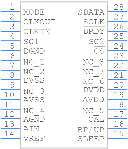 AD7701ARSZ - Analog Devices - PCB symbol