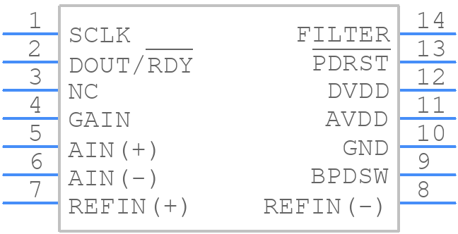 AD7781BRZ - Analog Devices - PCB symbol