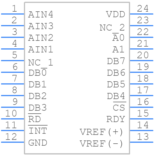 AD7824KRZ - Analog Devices - PCB symbol