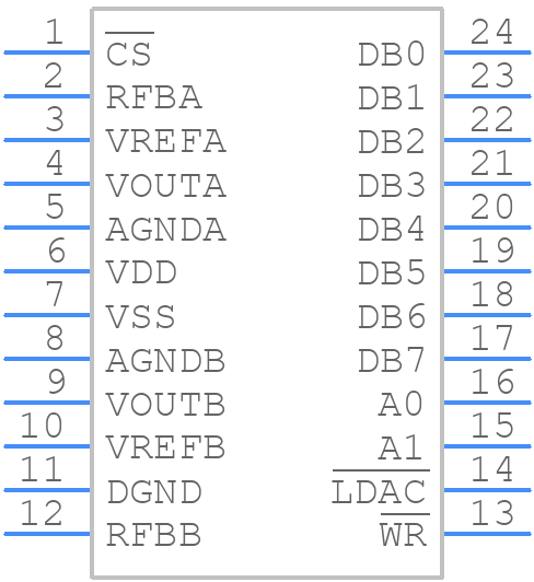 AD7837ANZ - Analog Devices - PCB symbol