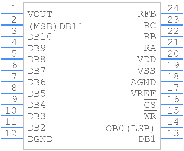 AD7845AQ - Analog Devices - PCB symbol