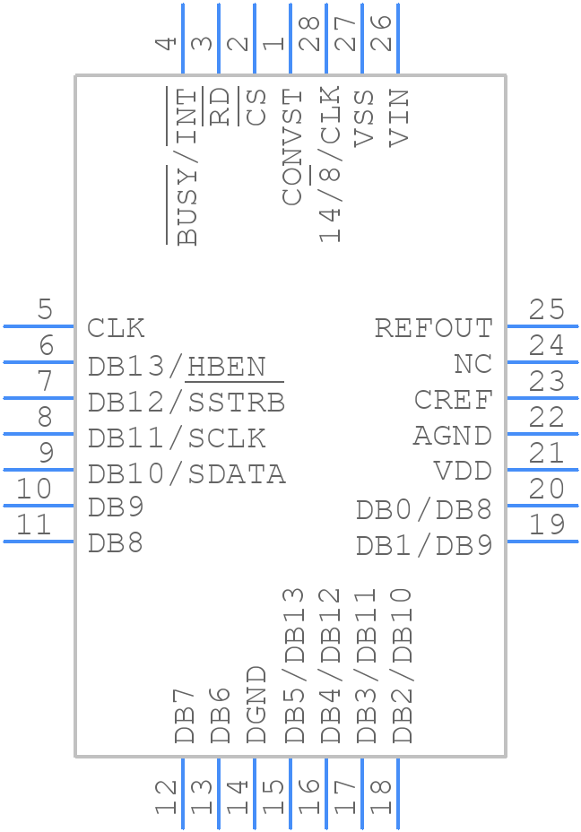 AD7871KPZ - Analog Devices - PCB symbol