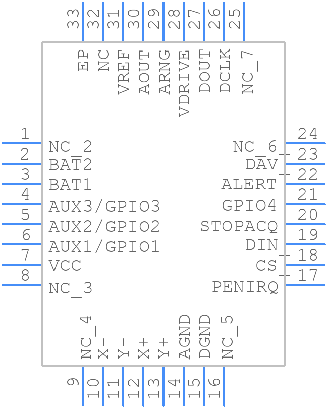 AD7877ACPZ-500RL7 - Analog Devices - PCB symbol