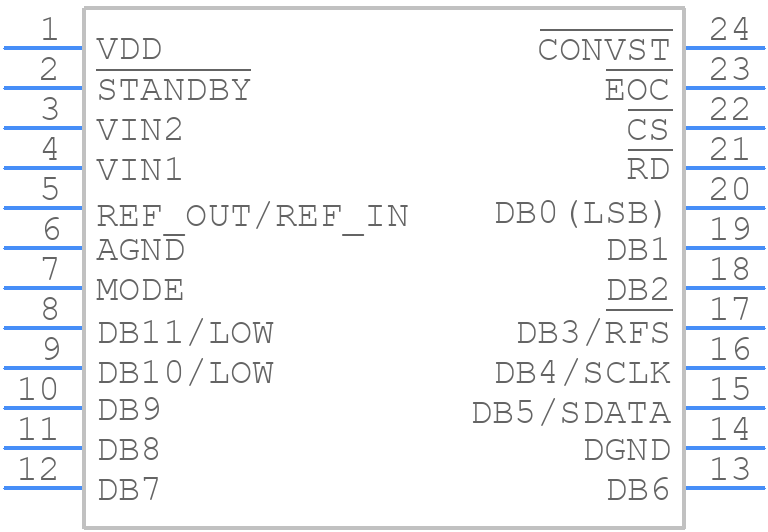 AD7892ARZ-2 - Analog Devices - PCB symbol