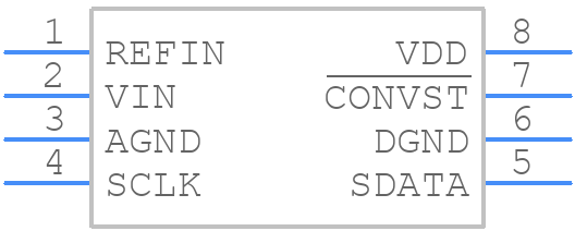 AD7893ARZ-2 - Analog Devices - PCB symbol