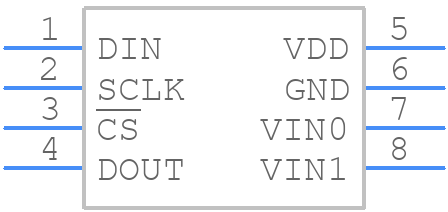 AD7921AUJZ-R2 - Analog Devices - PCB symbol