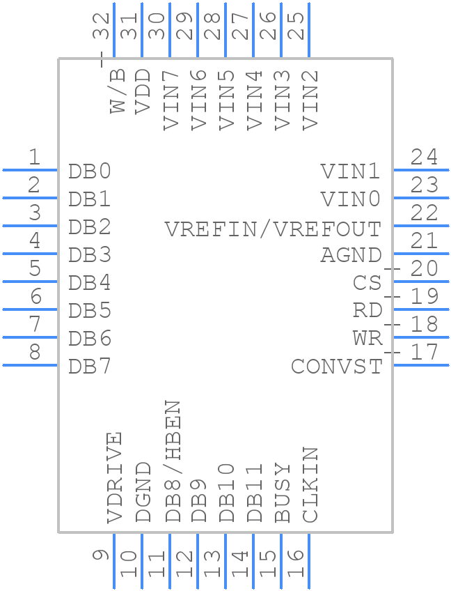 AD7938BSUZ-6 - Analog Devices - PCB symbol