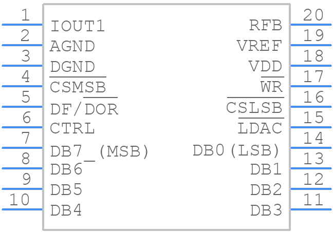AD7948ARSZ-B - Analog Devices - PCB symbol