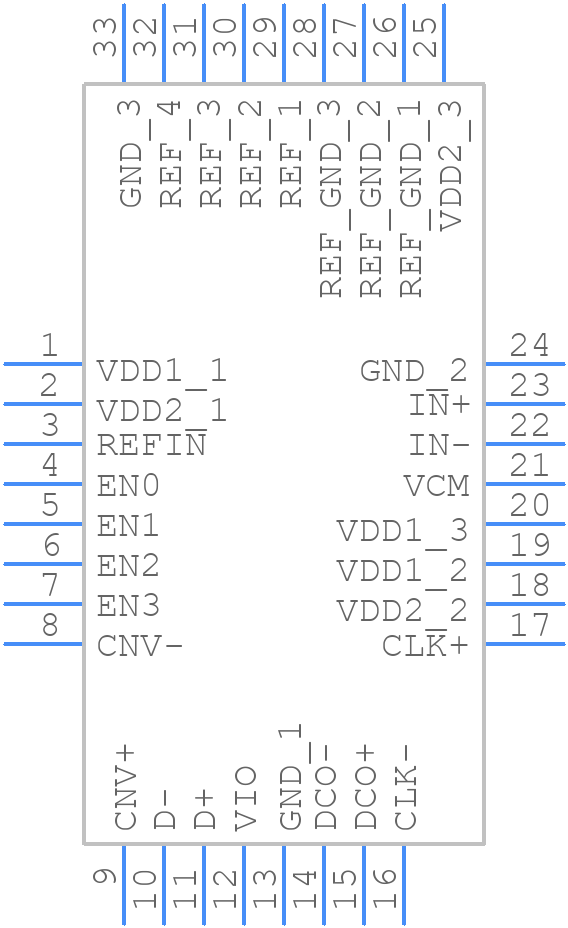 AD7960BCPZ - Analog Devices - PCB symbol