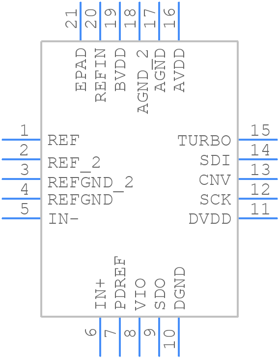 AD7985BCPZ - Analog Devices - PCB symbol