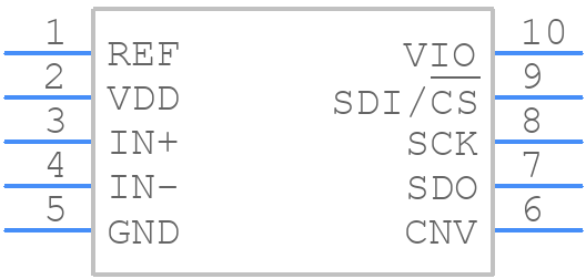 AD7989-5BRMZ - Analog Devices - PCB symbol
