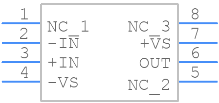 AD8031ARZ-REEL7 - Analog Devices - PCB symbol