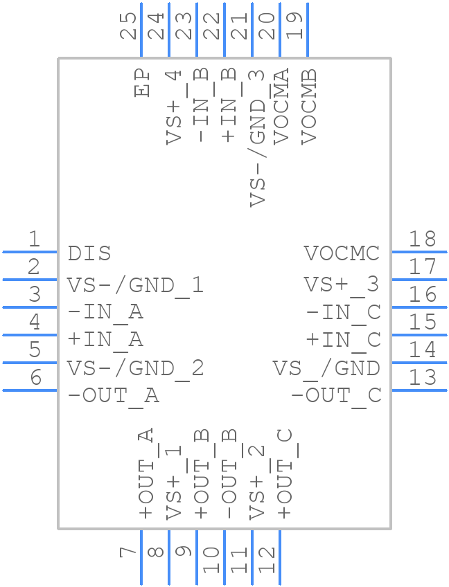 AD8141ACPZ-R2 - Analog Devices - PCB symbol