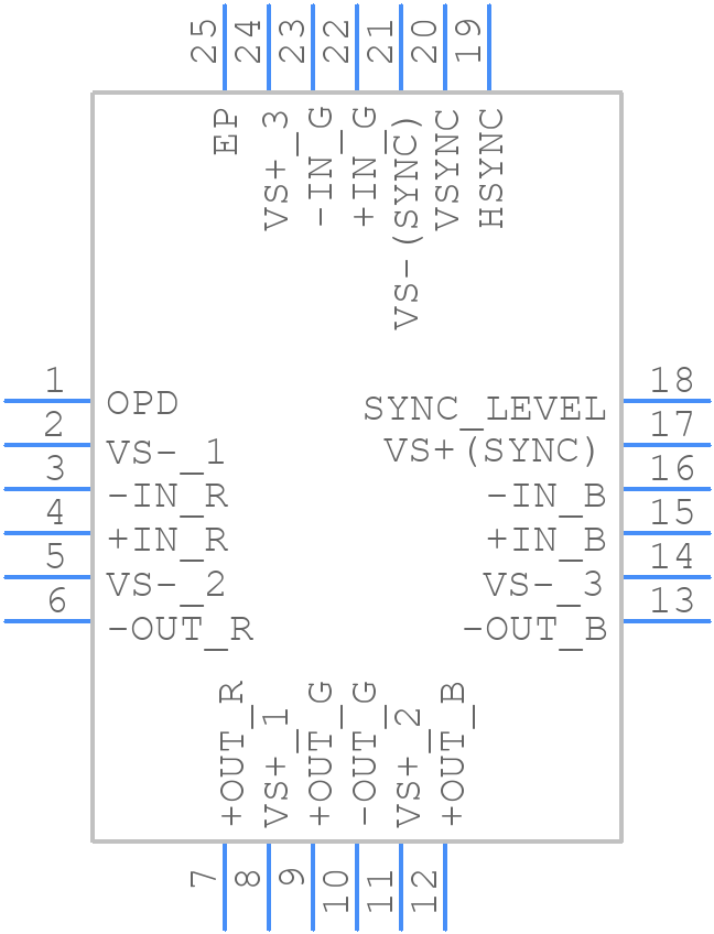 AD8147ACPZ-R2 - Analog Devices - PCB symbol