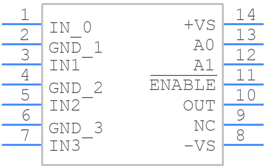 AD8184ANZ - Analog Devices - PCB symbol