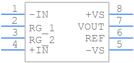 AD8220WARMZ - Analog Devices - PCB symbol