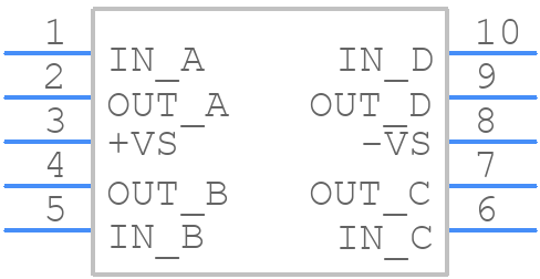 AD8244BRMZ - Analog Devices - PCB symbol