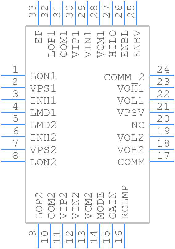 AD8332ACPZ-R2 - Analog Devices - PCB symbol