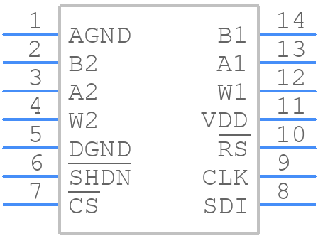 AD8402ANZ10 - Analog Devices - PCB symbol