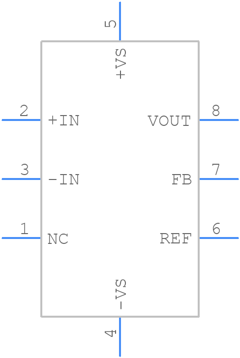 AD8420ARMZ - Analog Devices - PCB symbol