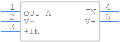 AD8601WDRTZ-REEL7 - Analog Devices - PCB symbol