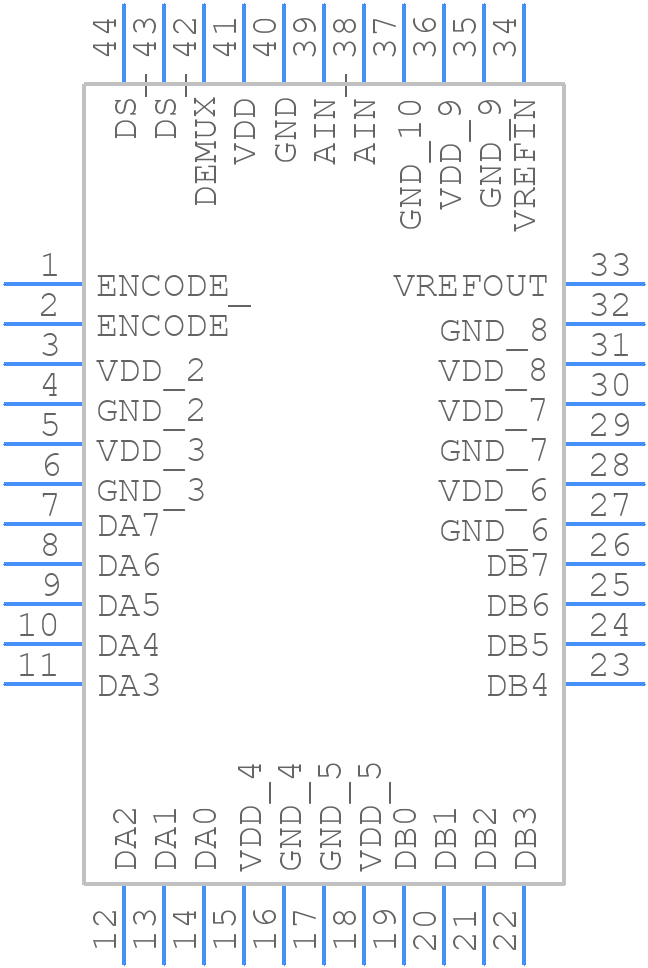 AD9054ABSTZ-200 - Analog Devices - PCB symbol