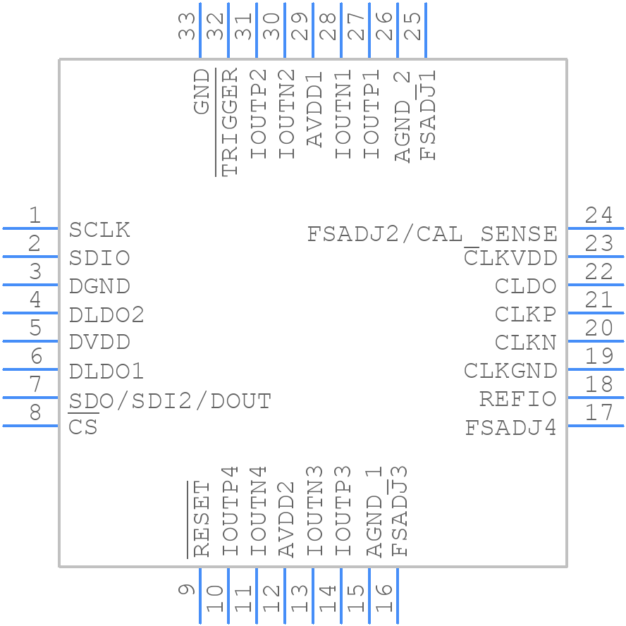 AD9106BCPZ - Analog Devices - PCB symbol