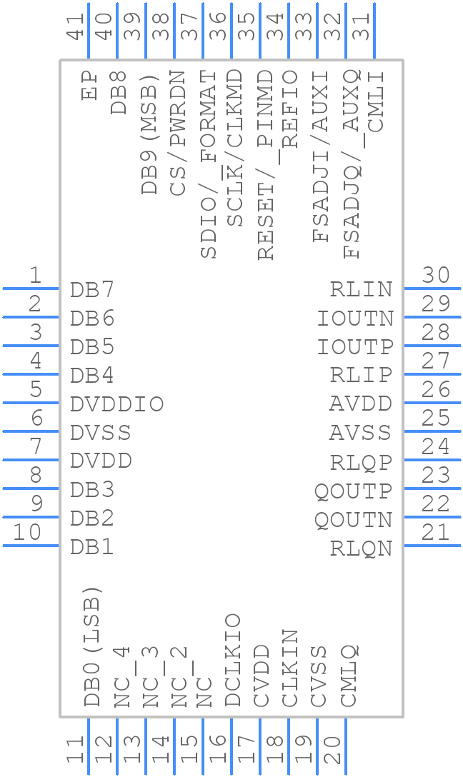 AD9115BCPZ - Analog Devices - PCB symbol