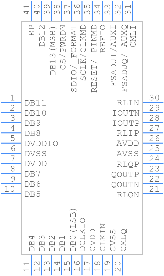 AD9117BCPZ - Analog Devices - PCB symbol