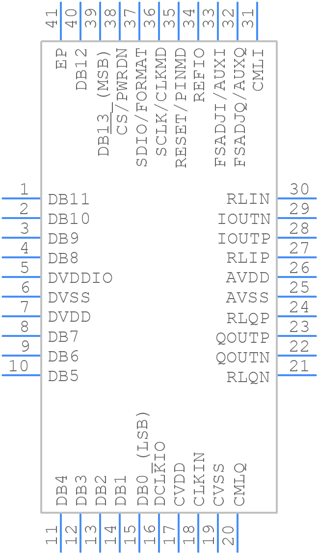 AD9117BCPZN - Analog Devices - PCB symbol