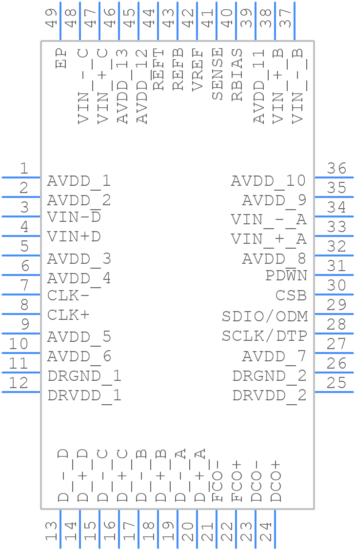 AD9219ABCPZ-40 - Analog Devices - PCB symbol