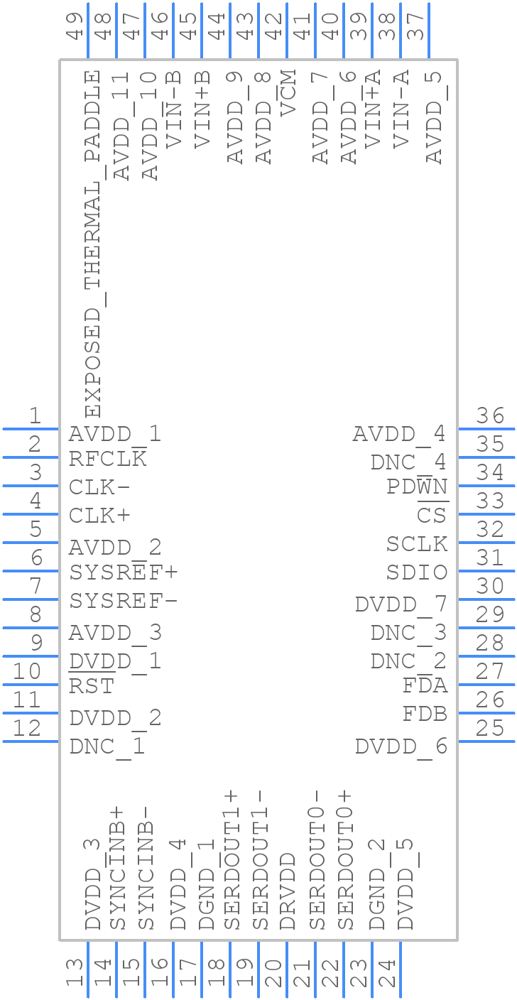 AD9250BCPZ-170 - Analog Devices - PCB symbol